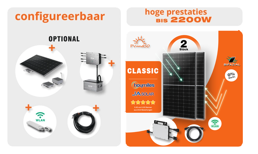 Balkonkrachtcentrales koopen
